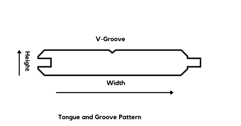 Tongue and Groove Siding Pattern