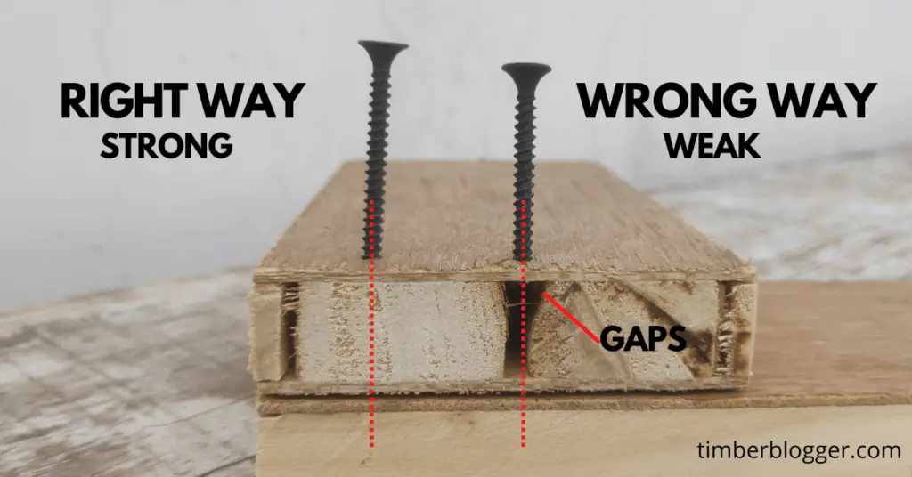 blockboard problem