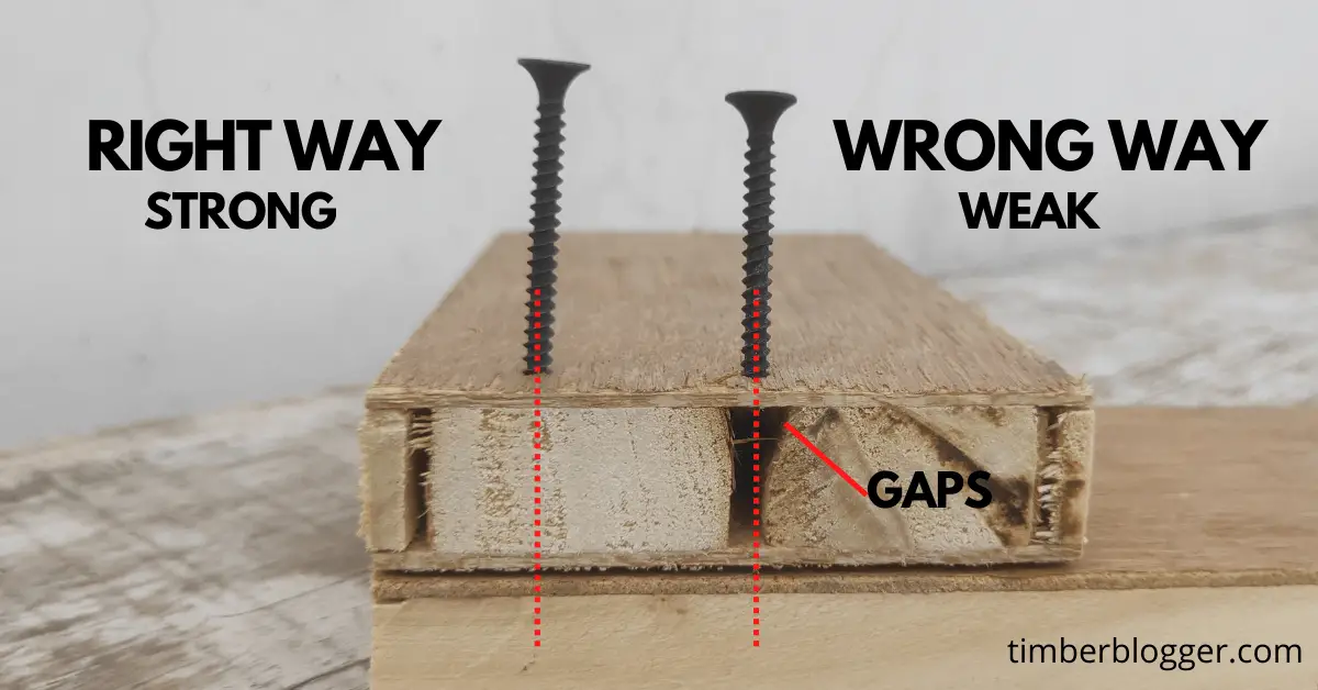 What Is Blockboard Lumber Core Plywood Uses Pros And Cons what-is-blockboard-lumber-core-plywood-uses-pros-and-cons